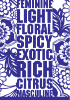 Bloomies Fragrance Fair 2008