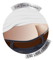 Etat Libre d'Orange Fat Electrician fragrance