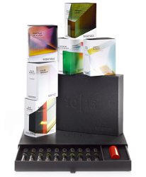 Frédéric Malle 15th Anniversary Coffret
