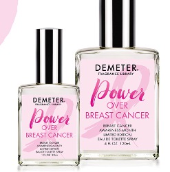 Demeter Power Over Breast Cancer