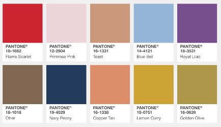 Pantone Fall 2017, London colors